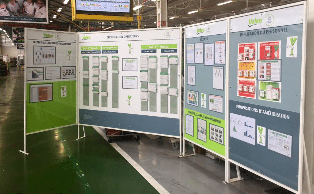 Management visuel - Création panneau d'affichage 1