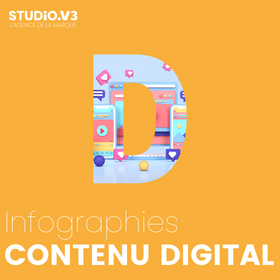 Utiliser les infographies dans votre contenu digital 2