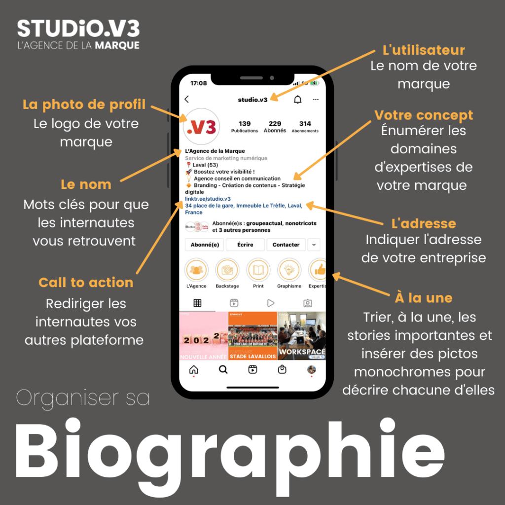 Biographie