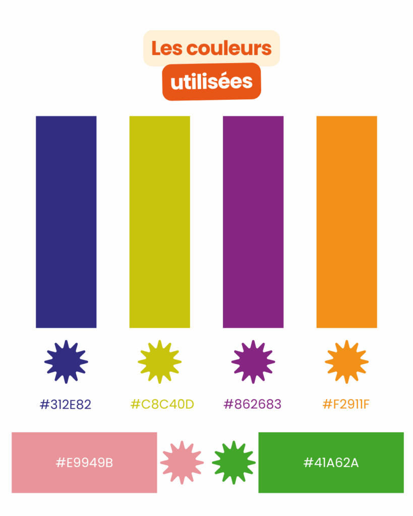 🎨 Focus projet : le calendrier 2026 d’Agir Graphic 3